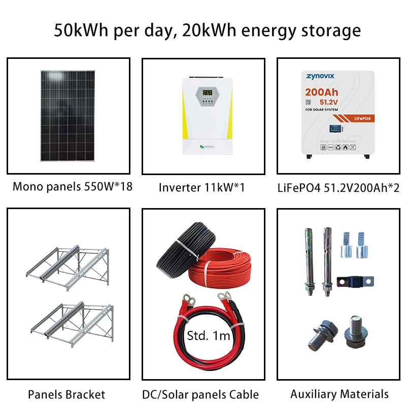 Commercial Off-Grid Solar System Kit | 50kWh/Day